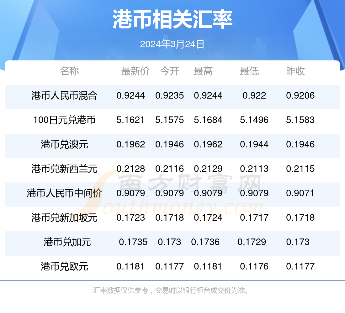 2024香港免費(fèi)資料大全資料,香港免費(fèi)資料大全資料，探索與發(fā)現(xiàn)（2024版）