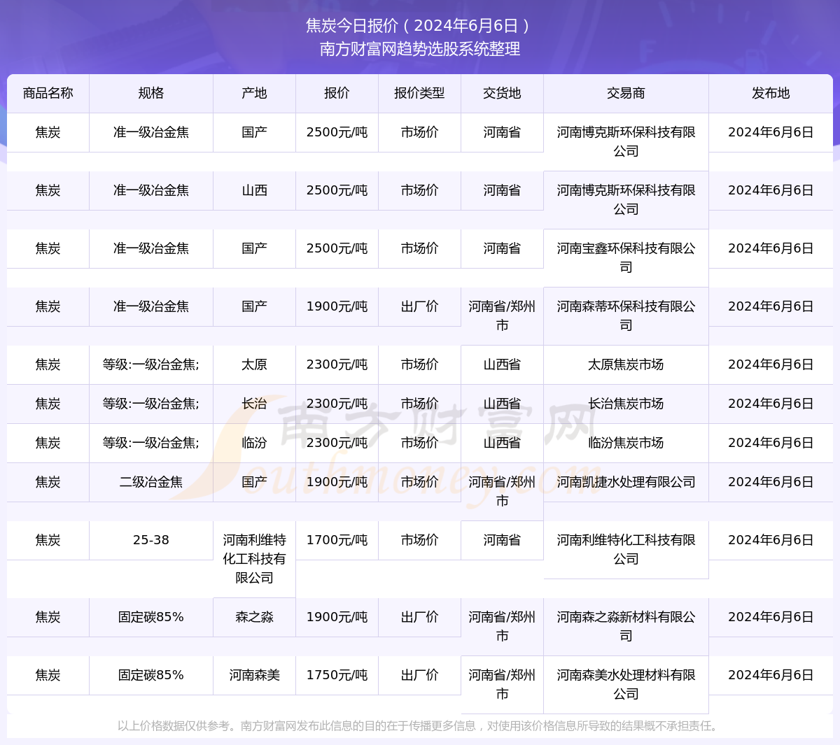 2024年今晚開獎結果查詢,揭秘2024年今晚開獎結果查詢，彩票背后的秘密世界