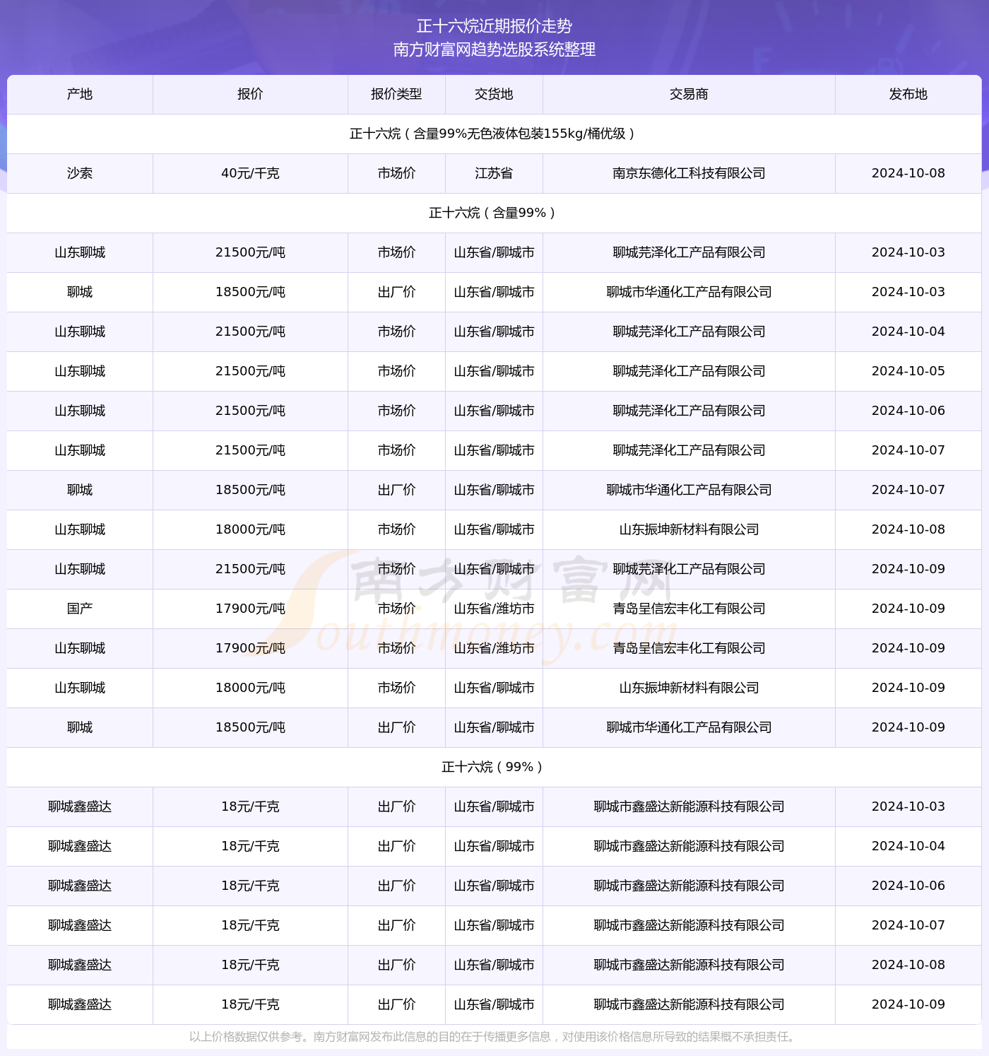 澳門六開(kāi)獎(jiǎng)結(jié)果2024開(kāi)獎(jiǎng)記錄查詢,澳門六開(kāi)獎(jiǎng)結(jié)果及2024年開(kāi)獎(jiǎng)記錄查詢，探索彩票背后的故事