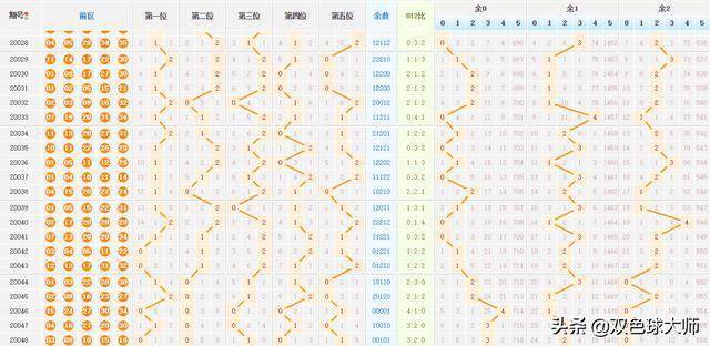 新澳門特馬走勢圖,新澳門特馬走勢圖，探索與解析