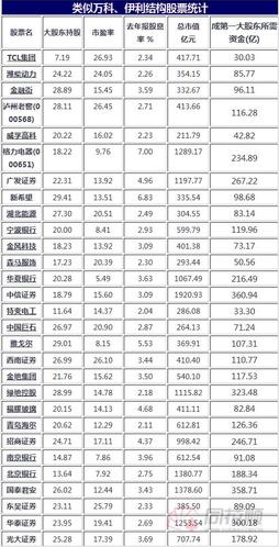 澳門三肖三碼精準100%黃大仙,澳門三肖三碼精準預測，揭秘黃大仙的神秘面紗