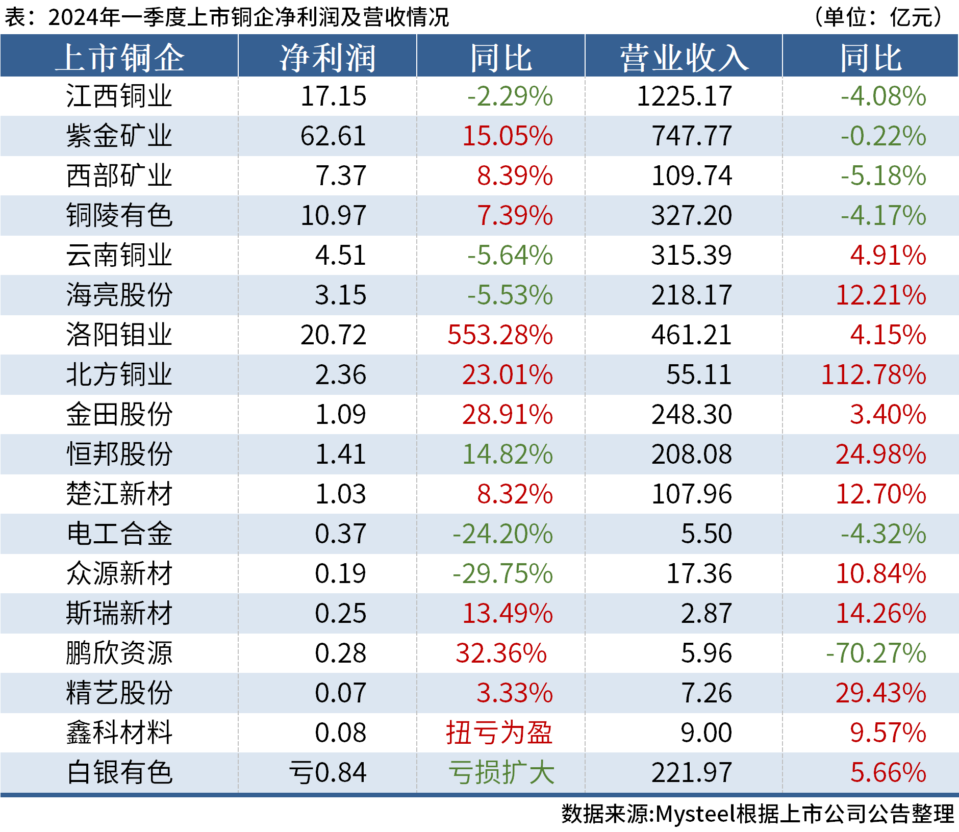 澳門六開獎結果2024開獎今晚,澳門六開獎結果2024年今晚開獎，探索彩票背后的故事