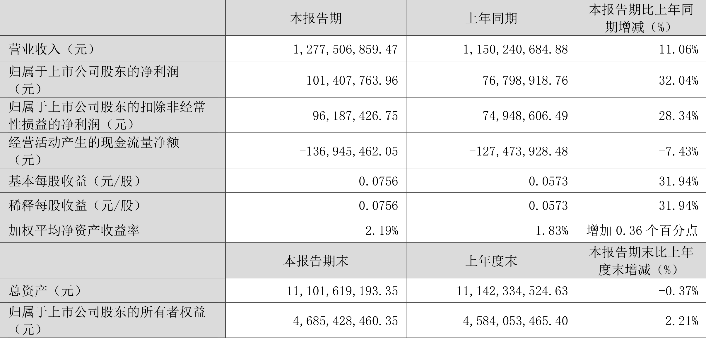 澳門(mén)六和彩資料查詢2024年免費(fèi)查詢01-32期,澳門(mén)六和彩資料查詢，免費(fèi)獲取2024年資料，洞悉01-32期動(dòng)態(tài)