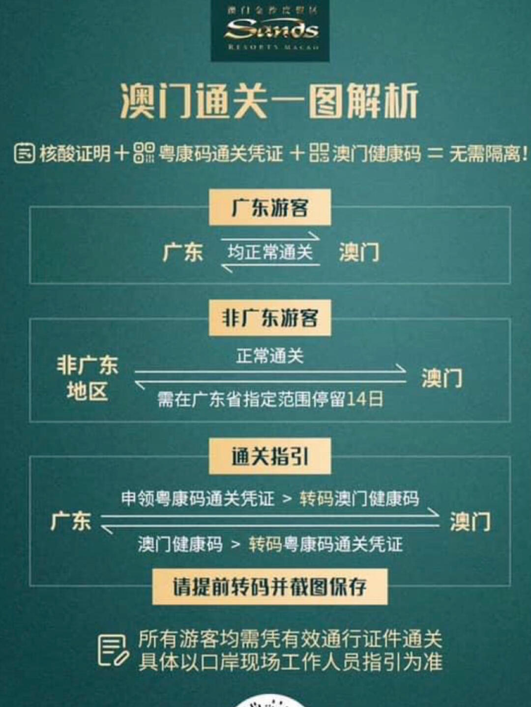 新澳門內部一碼精準公開,警惕新澳門內部一碼精準公開的潛在風險