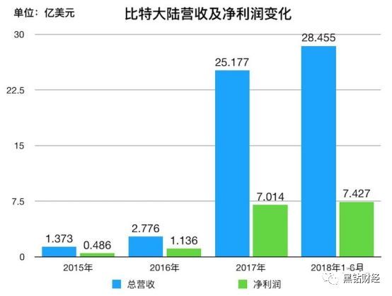 2024香港港六開獎記錄,揭秘香港港六開獎記錄，歷史、數據與未來展望（2024年及以后）