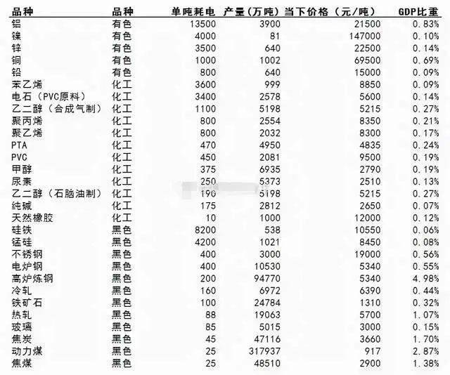 一碼一肖100%的資料,一碼一肖，揭秘背后的真相與資料深度解析