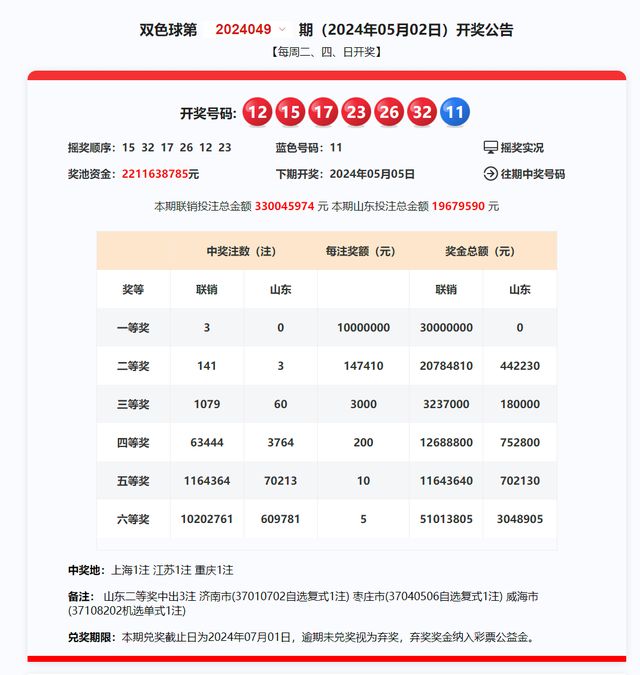 2024年新澳歷史開獎(jiǎng)記錄,揭秘2024年新澳歷史開獎(jiǎng)記錄，數(shù)據(jù)與趨勢分析