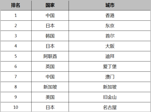 香港三期內必中一期,香港三期內必中一期，揭秘彩票中獎的秘訣與策略