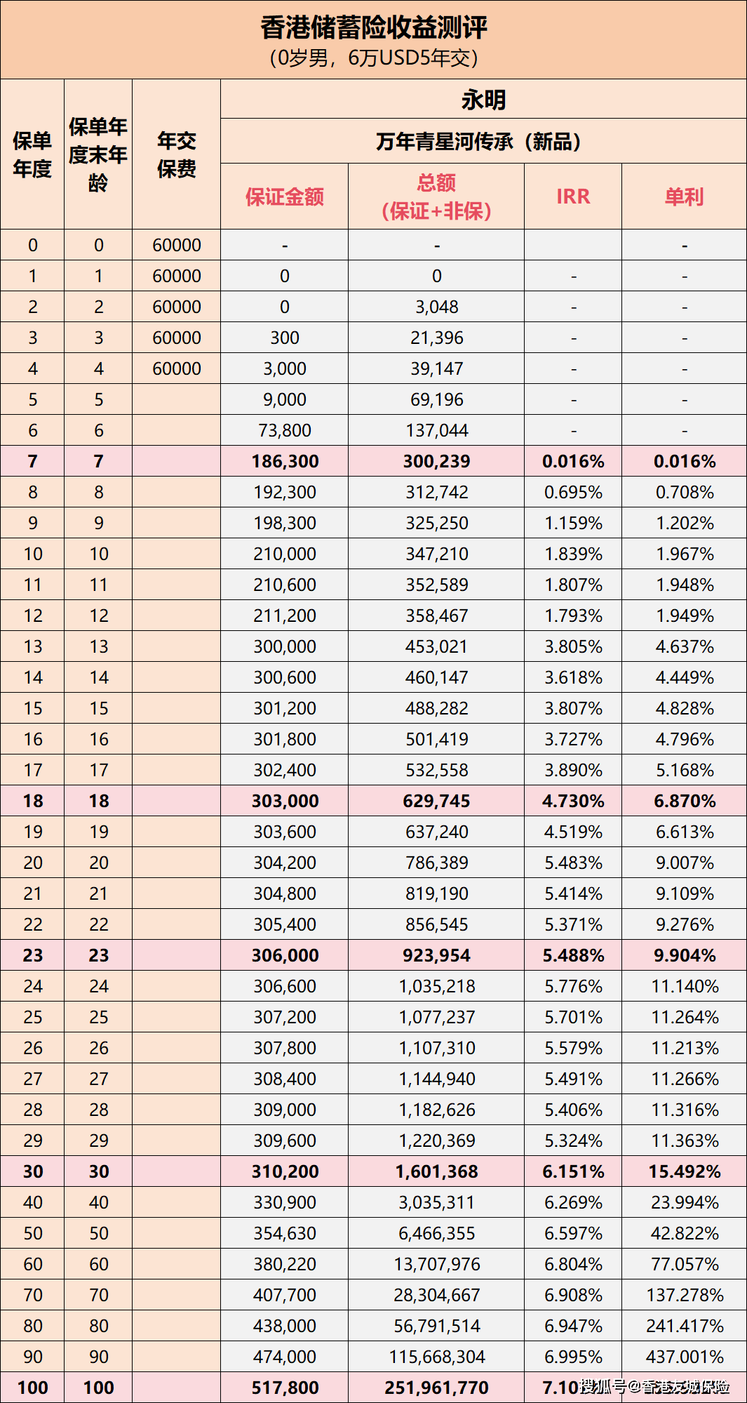 香港最準(zhǔn)最快資料大全資料,香港最準(zhǔn)最快資料大全資料，深度解析與實(shí)際應(yīng)用