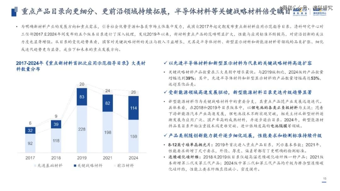 新澳資料免費長期公開嗎,新澳資料免費長期公開，可能性與探討