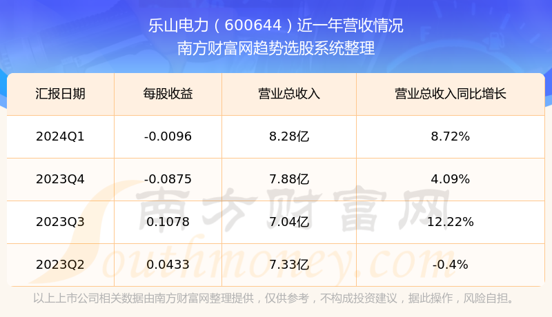 新澳好彩免費資料查詢2024,警惕網絡陷阱，關于新澳好彩免費資料查詢的真相與風險