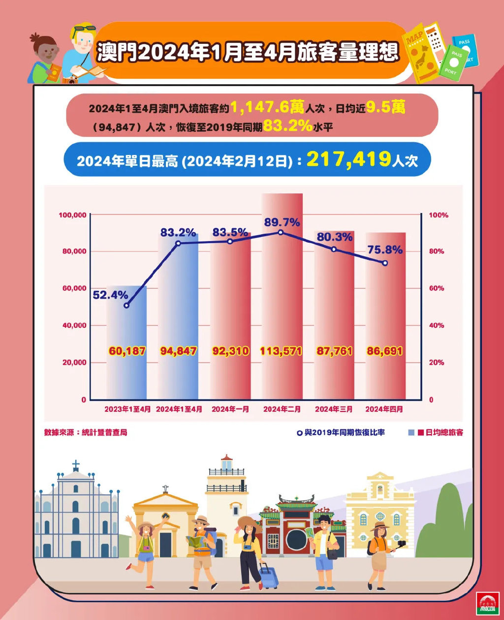 2024新澳門原料免費462,探索新澳門原料，免費獲取與未來展望（2024）