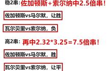 今晚澳門三肖三碼開一碼,今晚澳門三肖三碼開一碼，揭示背后的違法犯罪問題