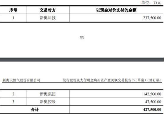 新奧彩2024最新資料大全,新奧彩2024最新資料大全，揭秘彩票行業(yè)的秘密與機遇