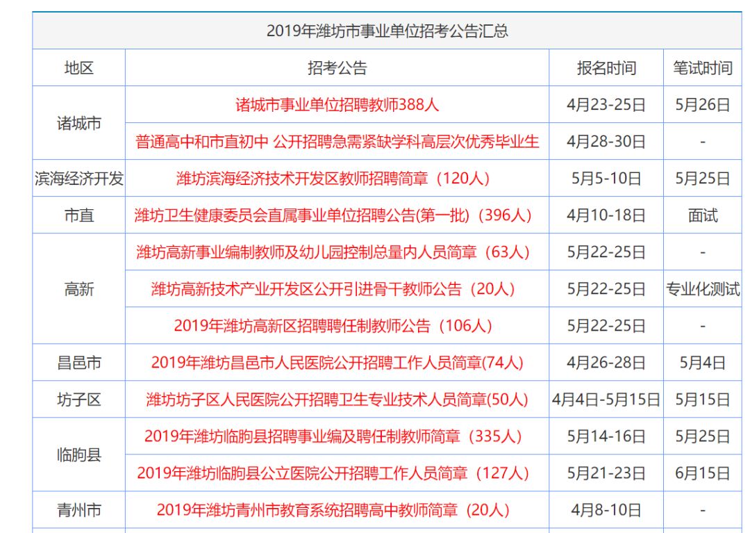 2024年香港正版資料免費大全,探索香港，2024年正版資料免費大全的獨特魅力