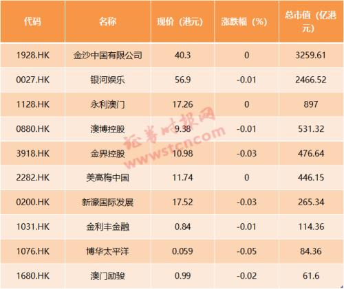 2024年新澳門天天彩開彩結果,揭秘澳門天天彩的開彩結果——探索未來的新篇章（2024年展望）