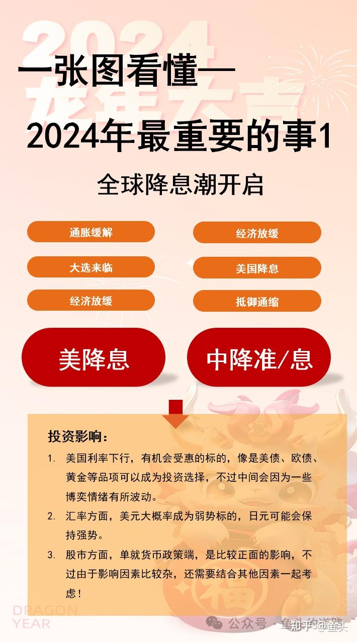 2024年今期2024新奧正版資料免費(fèi)提供,2024年新奧正版資料免費(fèi)提供——探索未來，共創(chuàng)輝煌