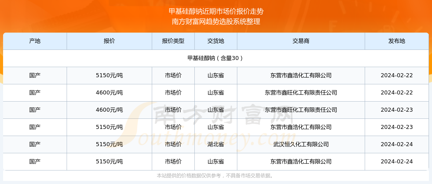 澳門(mén)六開(kāi)獎(jiǎng)結(jié)果2024開(kāi)獎(jiǎng)記錄查詢,澳門(mén)六開(kāi)獎(jiǎng)結(jié)果及2024年開(kāi)獎(jiǎng)記錄查詢，探索與解析