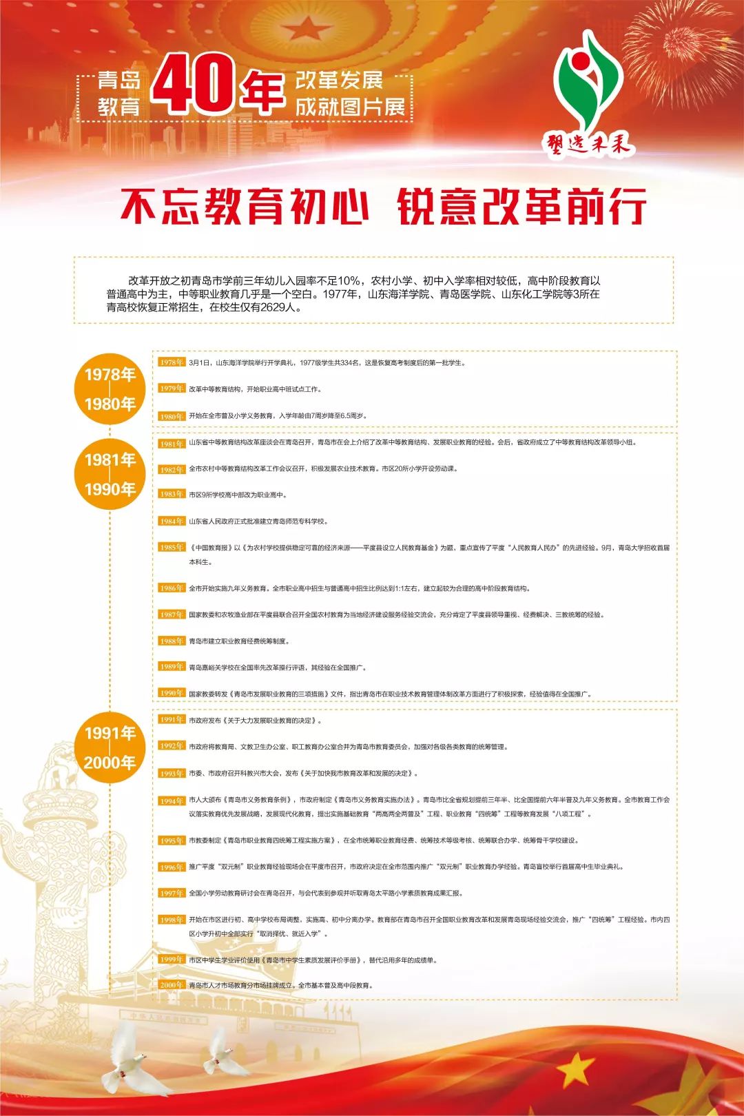 2024年正版資料免費大全掛牌,迎接未來教育新時代，2024年正版資料免費大全掛牌