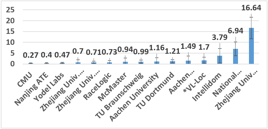 7777788888精準新傳真112,探索精準新傳真，揭秘數字組合77777與88888的魅力與重要性