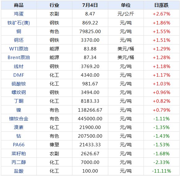 2024新澳天天開獎(jiǎng)記錄,揭秘2024新澳天天開獎(jiǎng)記錄，數(shù)據(jù)與策略的背后故事