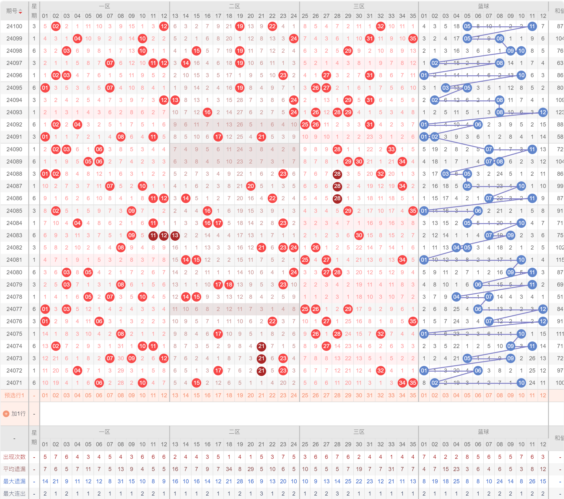 新澳利澳門開獎歷史結果,新澳門開獎歷史結果，探索與解析