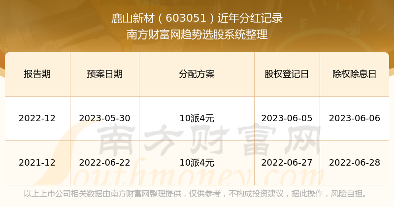 新澳2024正版資料免費(fèi)公開,新澳2024正版資料免費(fèi)公開，探索真實(shí)與公正的世界