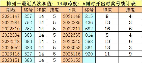 新澳門一碼一碼100準確,關于新澳門一碼一碼100準確性的探討——揭示背后的風險與犯罪問題