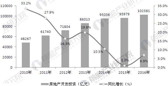 2024澳門免費最精準龍門,探索澳門未來之門，精準預測與免費資訊的交匯點（2024澳門免費最精準龍門）