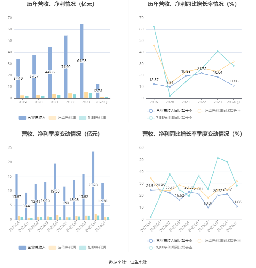 澳門六和彩資料查詢2024年免費(fèi)查詢01-32期,澳門六和彩資料查詢2024年免費(fèi)查詢，揭秘彩票背后的故事與最新動(dòng)態(tài)（第01-32期分析）