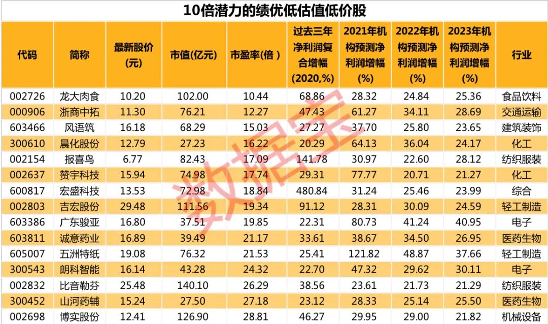 2024今晚新澳開獎號碼,新澳開獎號碼預測與探索，2024今晚開獎的神秘面紗