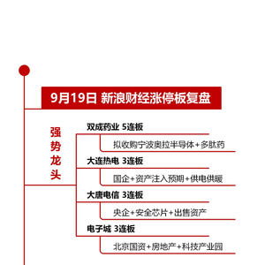 新澳精準資料免費提供,新澳精準資料免費提供，助力個人與企業的成功之路