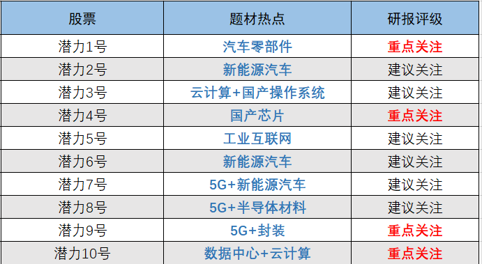 最準一肖100%最準的資料,揭秘最準一肖，深度解析準確資料的重要性