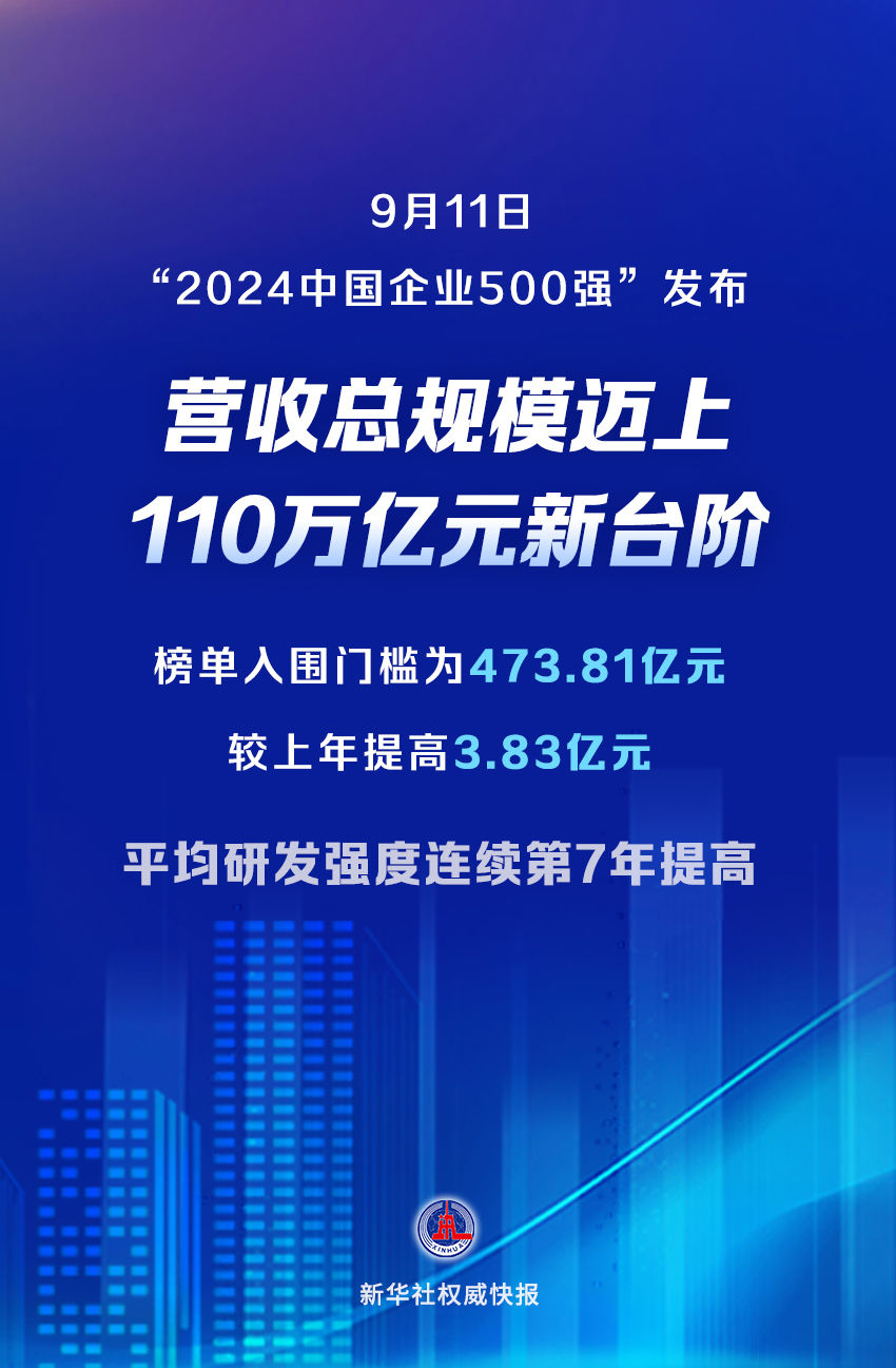 新澳2024正版免費(fèi)資料,新澳2024正版免費(fèi)資料，探索與利用