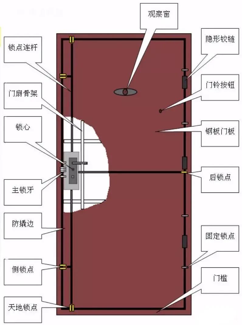 新門內部資料精準大全,新門內部資料精準大全，深度探索與全面解讀