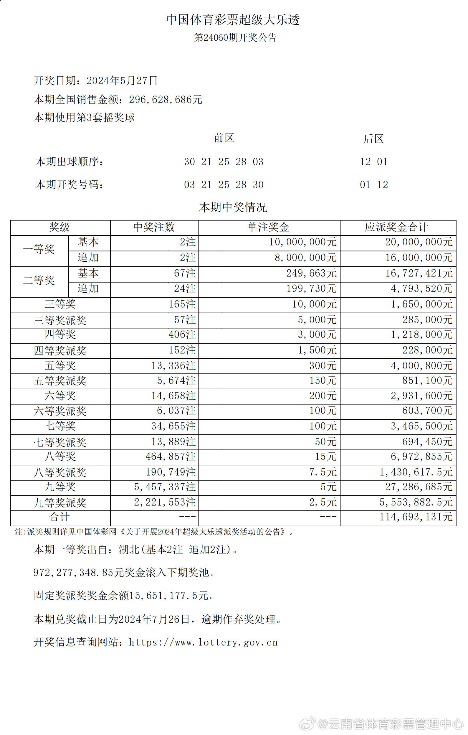 與虎謀皮_1 第6頁