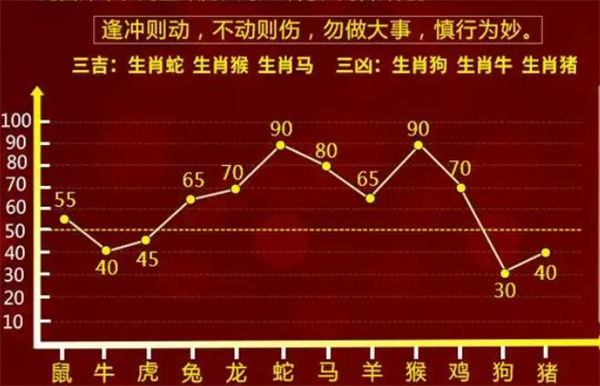 管家婆精準(zhǔn)一肖一碼100%l?,揭秘管家婆精準(zhǔn)一肖一碼，探尋預(yù)測成功的秘密（100%準(zhǔn)確？）