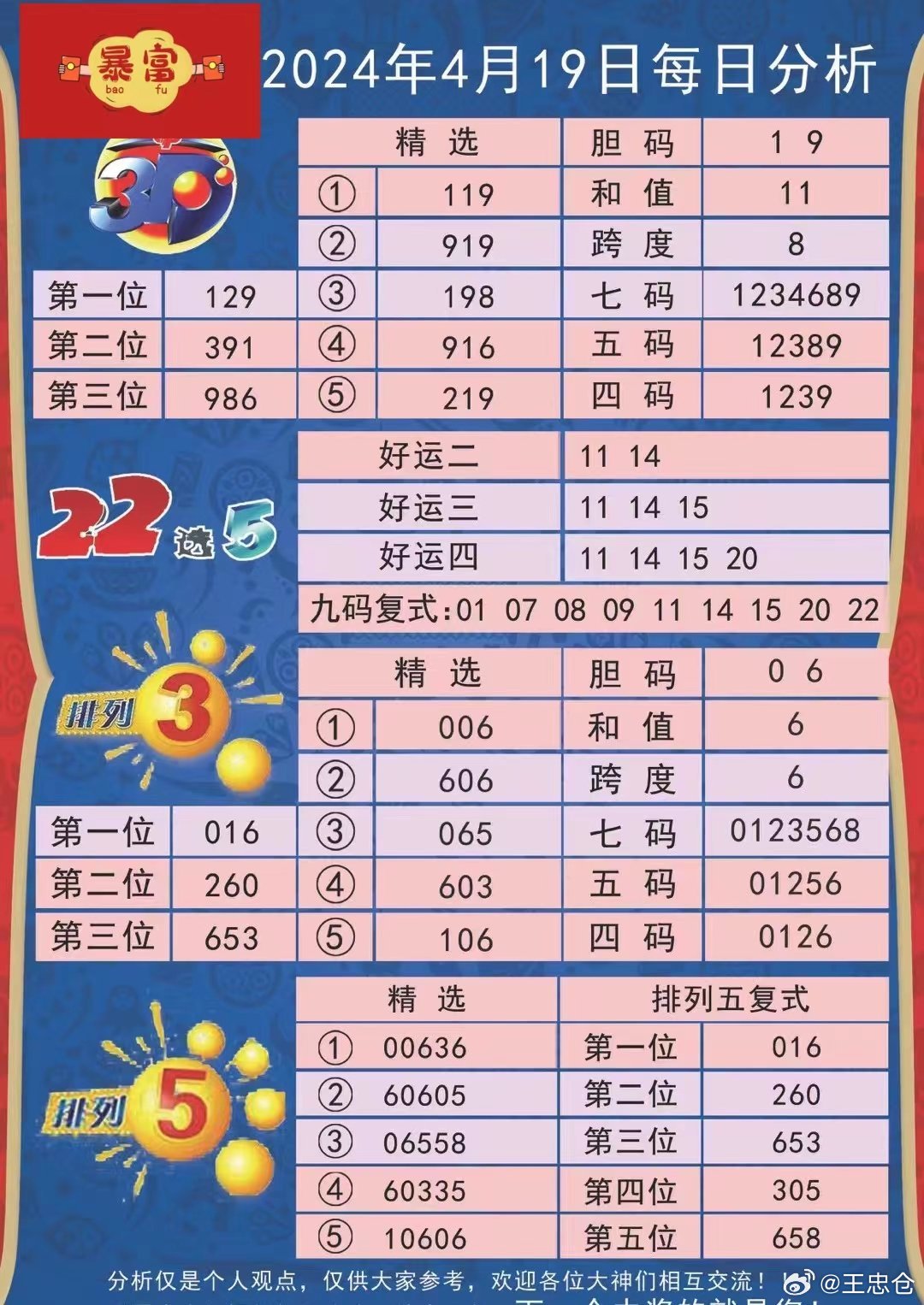 新奧彩2024年免費(fèi)資料查詢,新奧彩2024年免費(fèi)資料查詢，探索未來(lái)的彩票世界