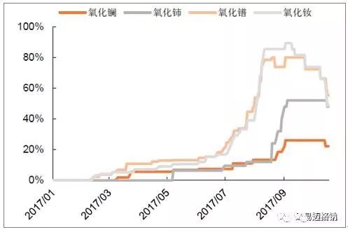 新澳資料免費(fèi)長(zhǎng)期公開(kāi)嗎,新澳資料免費(fèi)長(zhǎng)期公開(kāi)，可能性與影響分析