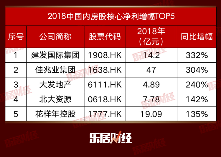 狗急跳墻 第6頁