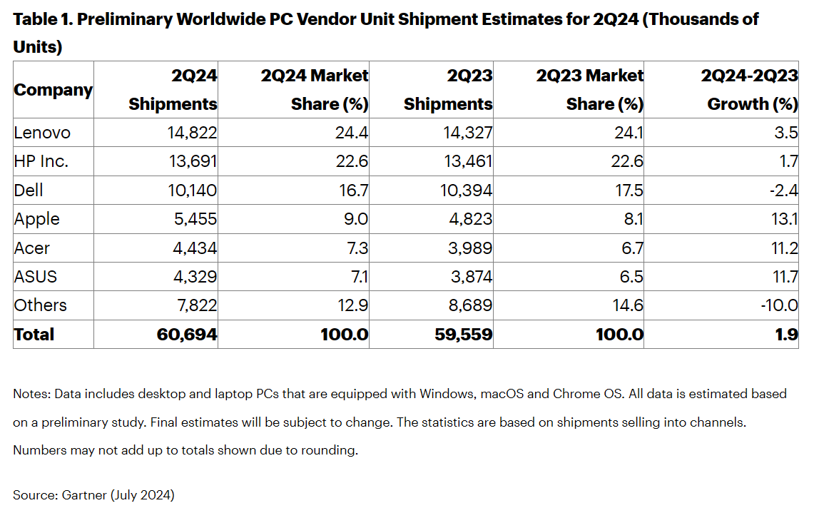 2024正版資料大全好彩網,探索正版資料的世界，2024年好彩網的大數據寶藏