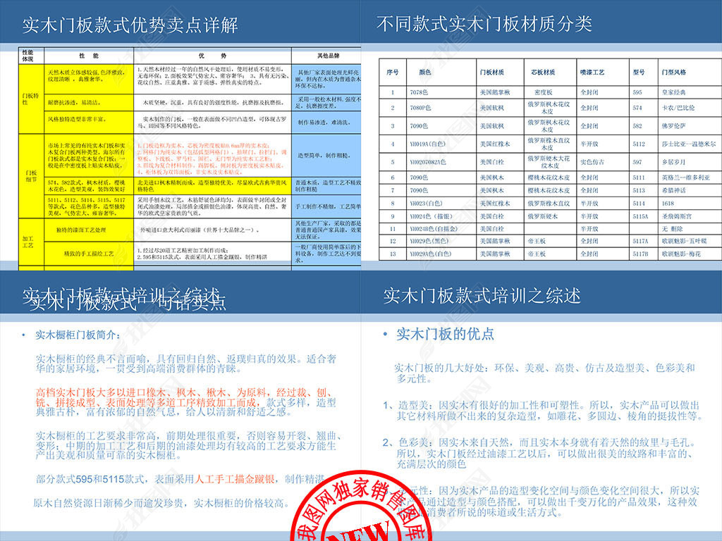 正版綜合資料一資料大全,正版綜合資料一資料大全，重要性、獲取途徑及使用建議