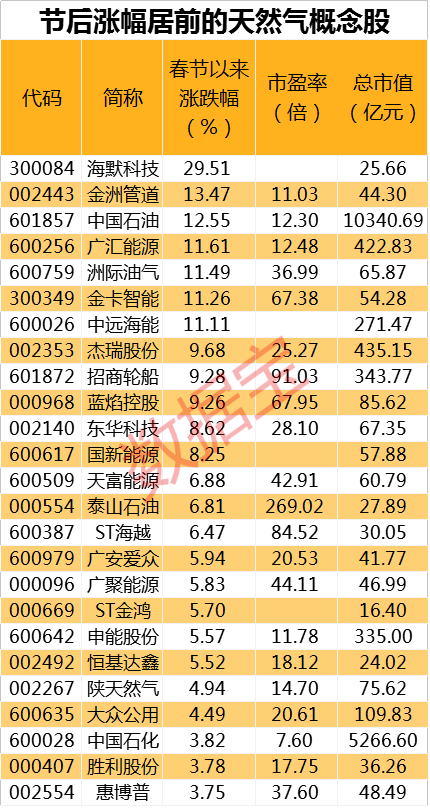 鳳毛麟角 第5頁