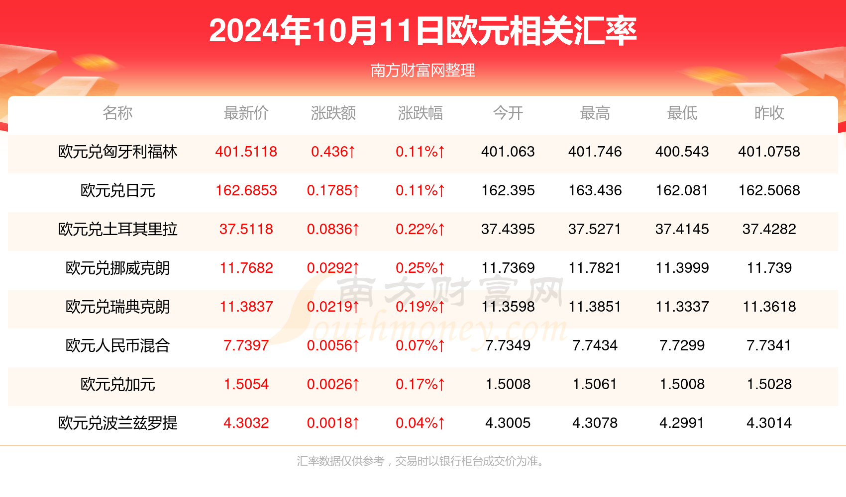 2024年新澳門天天彩開彩結果,揭秘澳門天天彩的開彩結果——探索未來的新篇章（2024年展望）