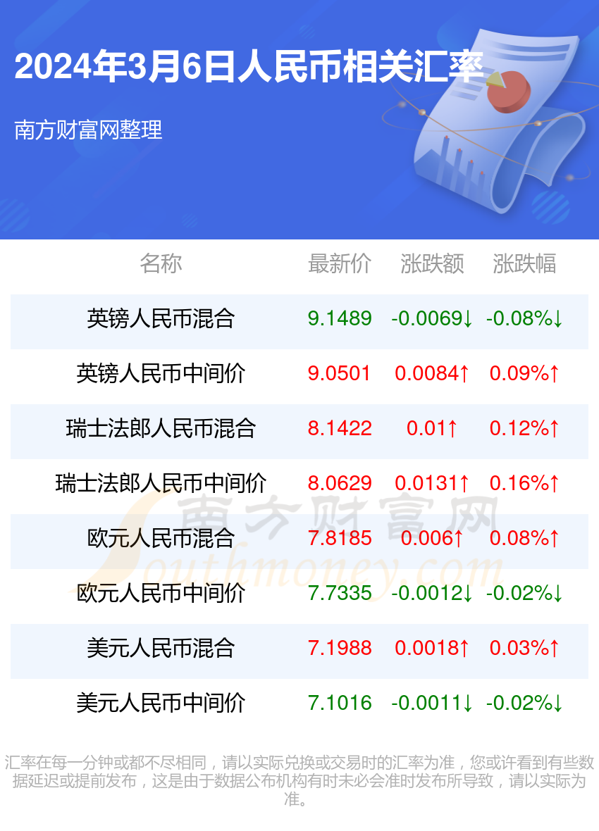 澳門2024年精準資料大全,澳門2024年精準資料大全，探索與預測