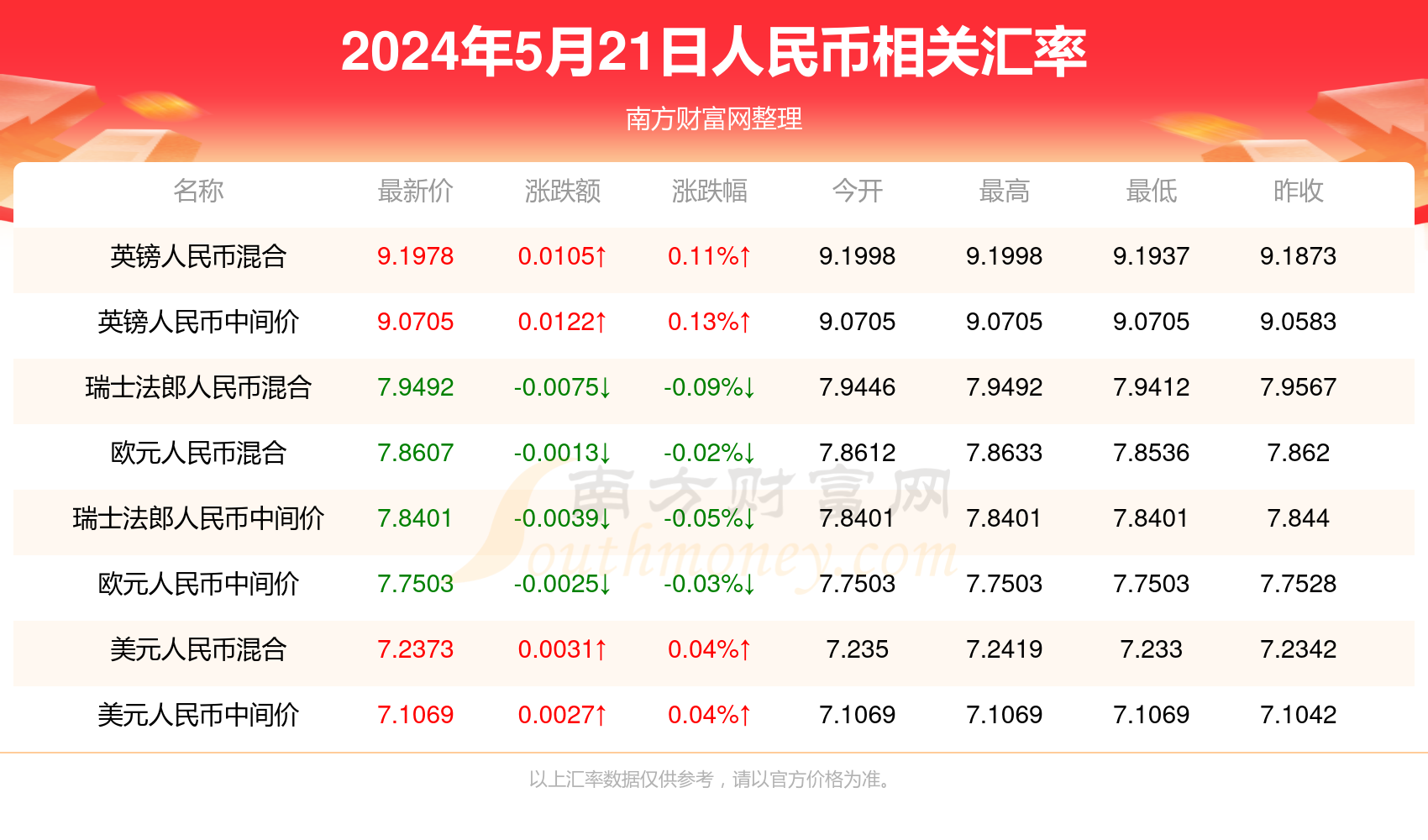 2024澳門彩生肖走勢圖,澳門彩生肖走勢圖，探索2024年生肖運勢預測與走勢分析