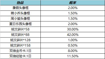 2024年澳彩免費(fèi)公開(kāi)資料,揭秘澳彩，探索未來(lái)免費(fèi)公開(kāi)資料的機(jī)遇與挑戰(zhàn)（以2024年為視角）