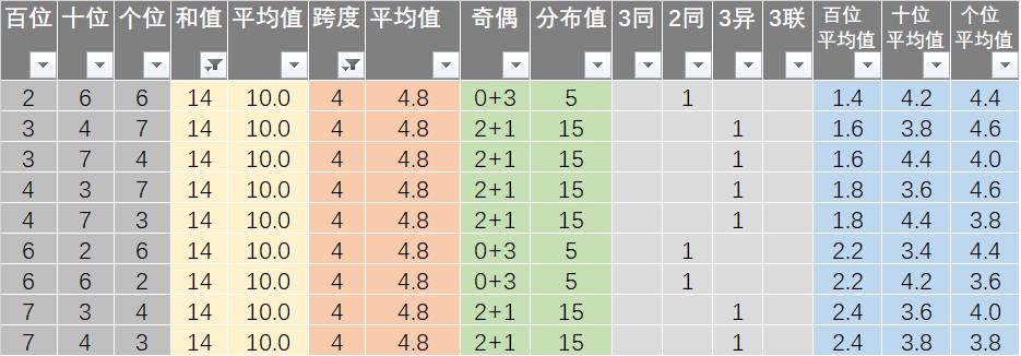 新澳六開彩天天開好彩大全53期,新澳六開彩天天開好彩的背后，揭示犯罪問題的重要性