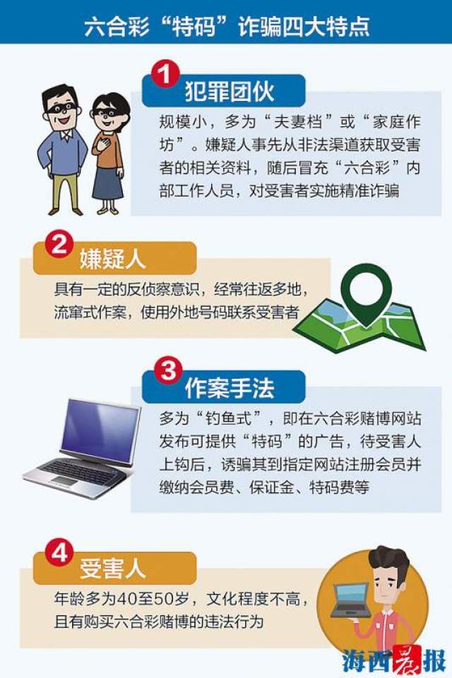 新澳門六開彩今晚開獎,警惕新澳門六開彩，遠離非法賭博，守護個人與社會安全