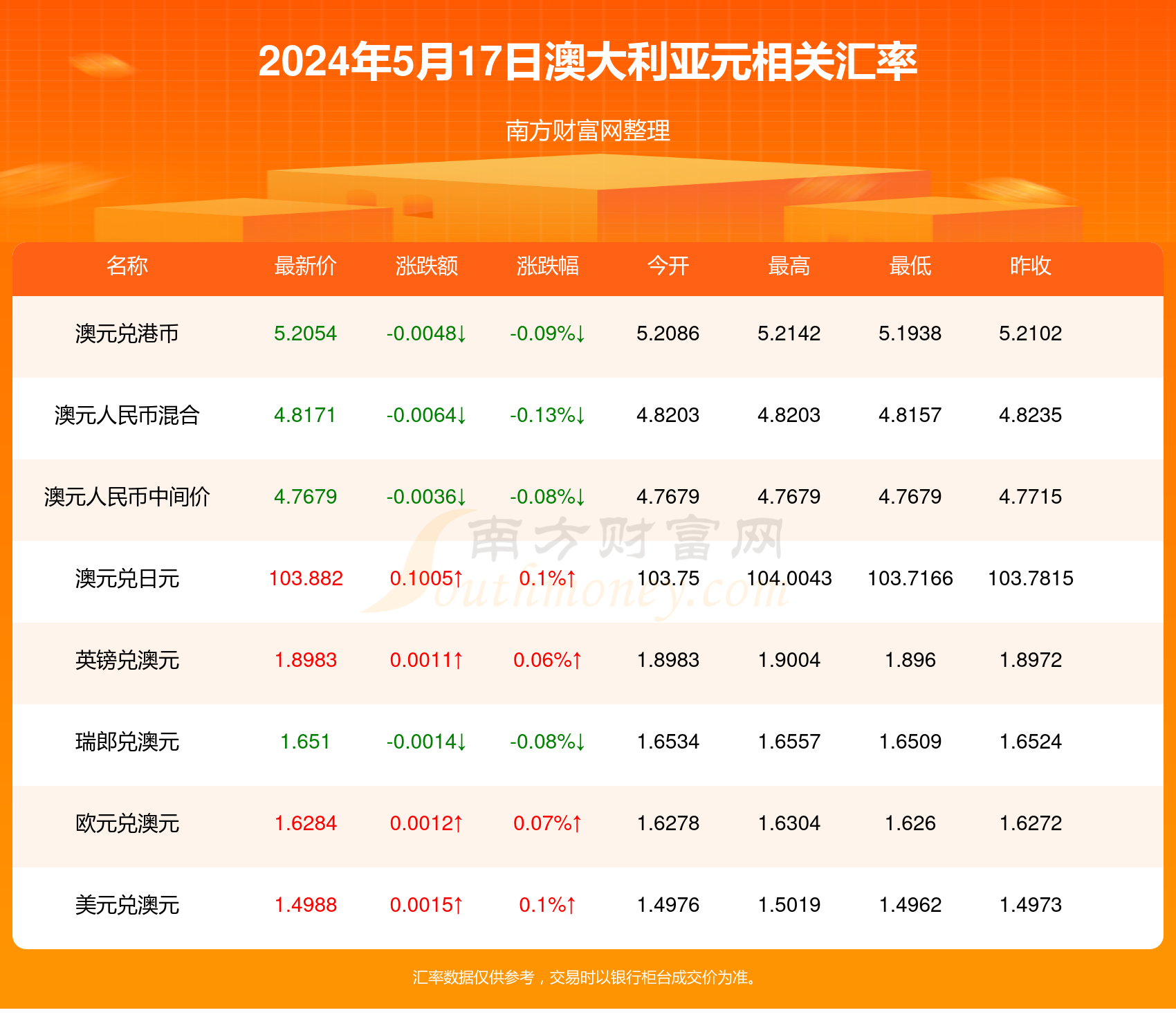 新澳2024今晚開獎結果,新澳2024今晚開獎結果揭曉，一場期待與激情的盛宴